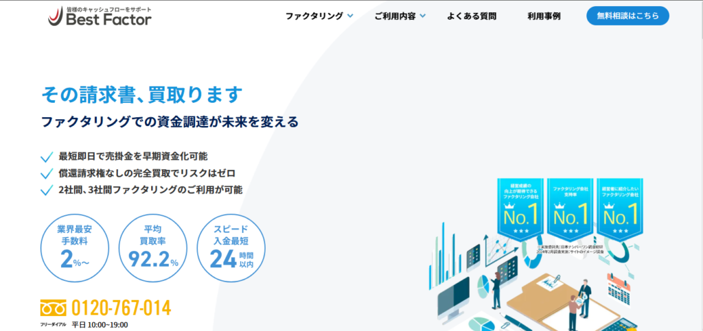 ベストファクター